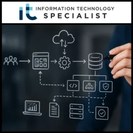 Curso INF-305 de desarrollo de software