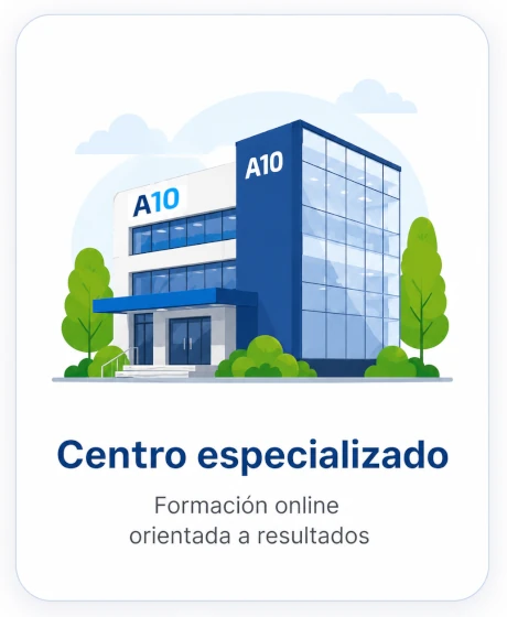 Formación orientada a obtener resultados